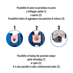 Stribbia Manual Hold Con Morsetto In Alluminio